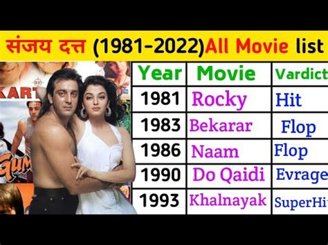 Sanjay Dutt All Movie List Sanjay Dutt Hit Flop Movie List Sanjay