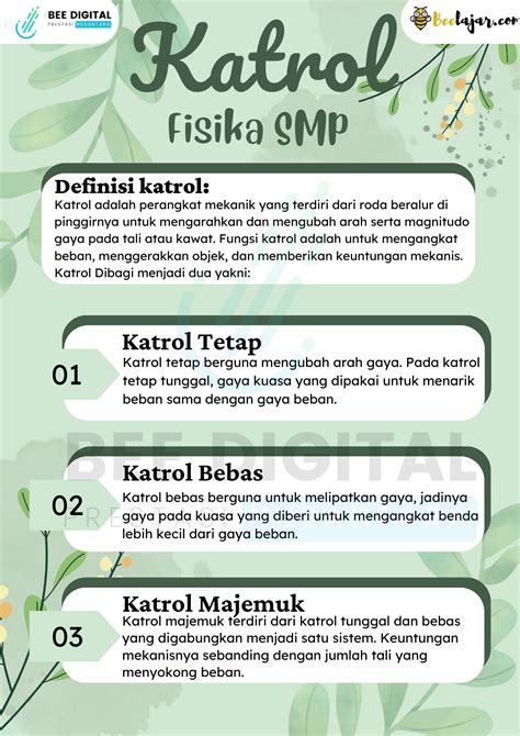 Infografis Materi Olimpiade Nasional Fisika Katrol Belajaria