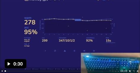 Wpm Typing World Record Gag