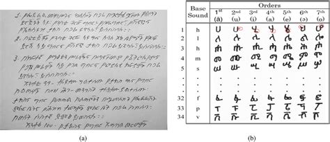 A A Sample Handwritten Amharic Text B A Sample Amharic Characters In