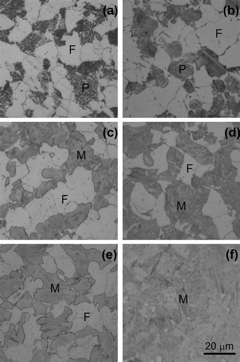 Microstructures Of The Aisi 8620 Steel In A No Ht B 660 Ht C 700 Ht