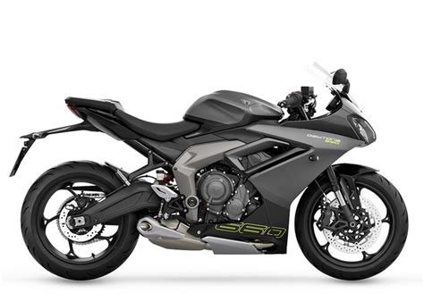 Triumph Motorcycles | Premier Dealer in Christchurch, Fareham, Worthing ...