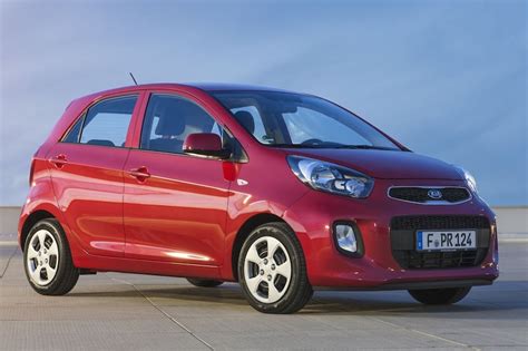 Kenteken Check HG 940 Z KIA PICANTO AutoWeek