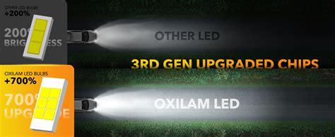 Oxilam H11 9005 Led Light Bulbs Combo 56000lm 700