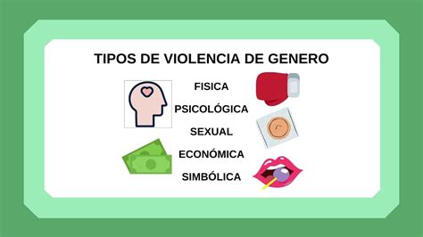 Esi Tipos De Violencia De Genero Youtube