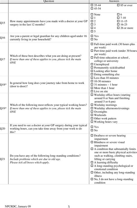 2008 Gp Patient Survey Questionnaire Download Table