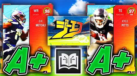 Grading All Of The Genki Force Cards In Madden Nfl Ultimate Team