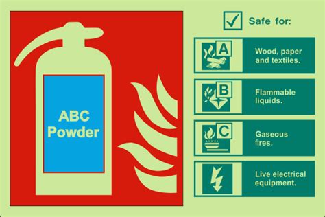 Facility Maintenance & Safety Fire Extinguisher ABC Powder ID sticker warning sign self adhesive ...