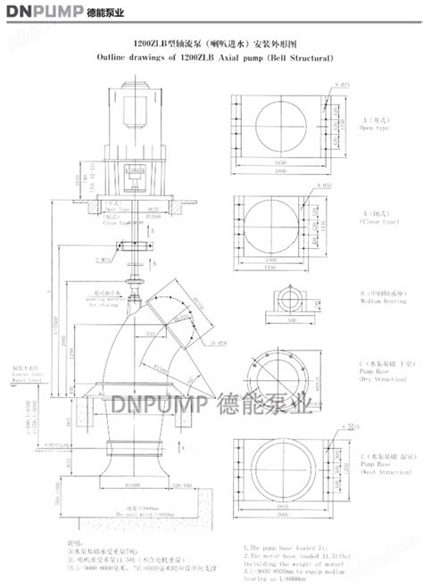 Zlb立式轴流泵参数 德能泵业（天津）有限公司