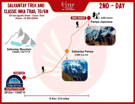 Salkantay Trek E A Cl Ssica Trilha Real Inka Para Machu Picchu Em Dias