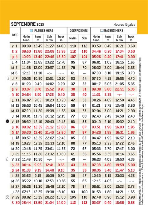 Calendrier Des Mar Es Granville Ferne Jennine