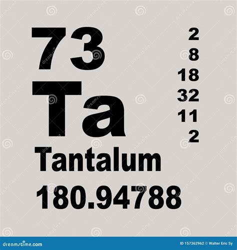 Tantalum Periodic Table of Elements Stock Illustration - Illustration of element, periodic ...