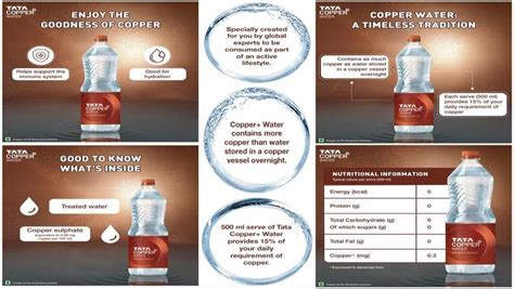 Tata Copper Plus Water With Goodness Of Copper Ml Pack Of