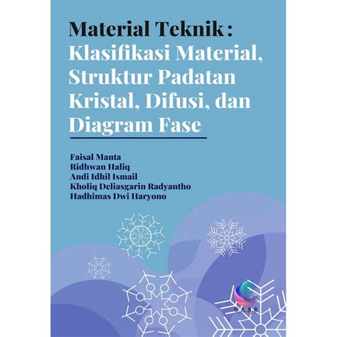 Material Teknik Klasifikasi Material Struktur Padatan Kristal