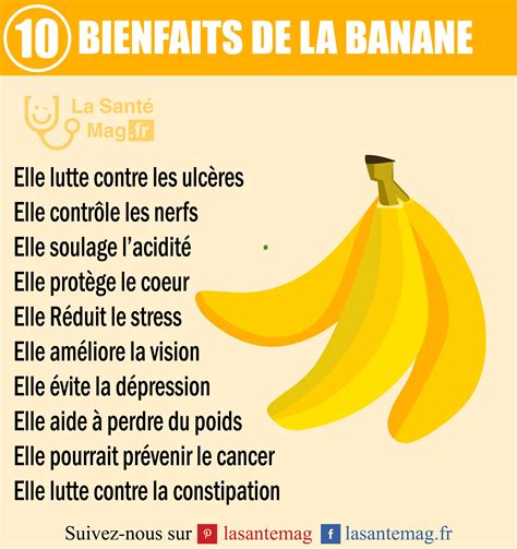 Profiter Des Bienfaits De La Banane Elle Be Hot Sex Picture