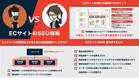 Ecサイトのseo戦略 Lany Seoおたくさんyoutubeコラボ 越境ec ・海外webマーケティング専門の世界へボカン