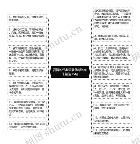 爱情的经典语录伤感的句子精选15句思维导图编号c2198419 Treemind树图