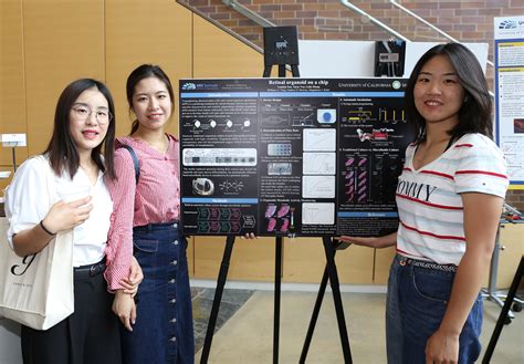 International Students Experience Research, Campus Life and Southern