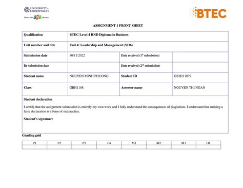 Solution Leadership And Management Assignment 2 Studypool