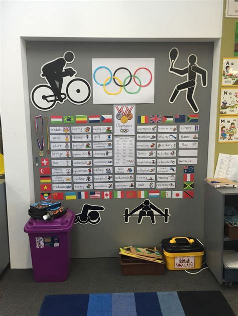 Olympics Word Wall In Olympic Crafts Classroom Displays Word Wall