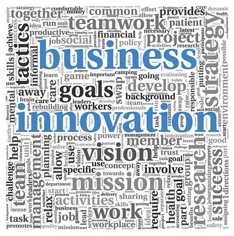 110+ Word Cloud Brainstorming Light Bulb Ideas Stock Photos, Pictures ... 