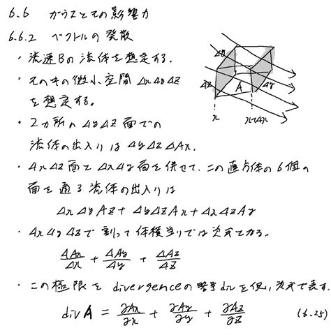 幾何で見える 必ずわかる一般相対性理論 ありのままに生きる