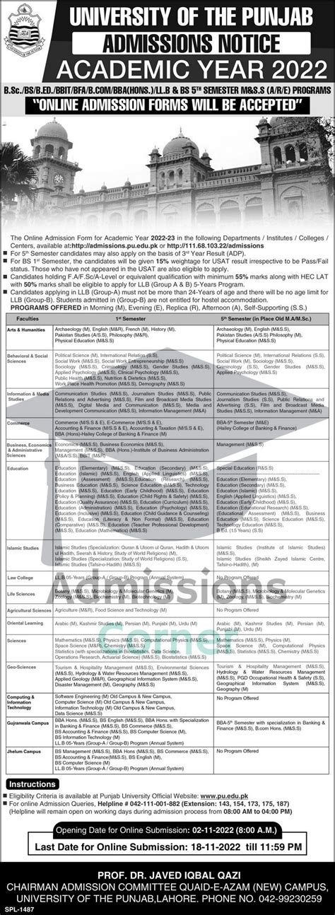 University Of The Punjab Bs Admissions Fall 2022