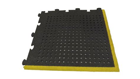 Anti Slip Mat Traction™ Mats Safeguard Technology