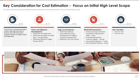 How To Cost Agile Project Powerpoint Presentation Slides Presentation