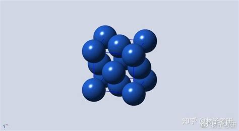 【材科基干货】第02期：图解面心立方晶胞 知乎