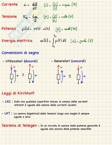 Formulario Di Elettrotecnica