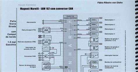 Epaul Garage Ie Sistema El Trico Palio A Motor Mpi