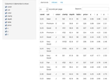 shiny datatables demo