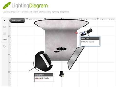 Photography Lighting Diagram Maker