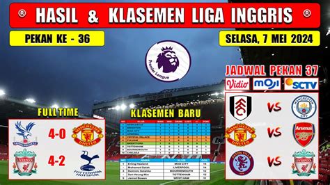 Hasil Liga Inggris Tadi Malam ~ Crystal Palace Vs Man United ~ Epl 2024