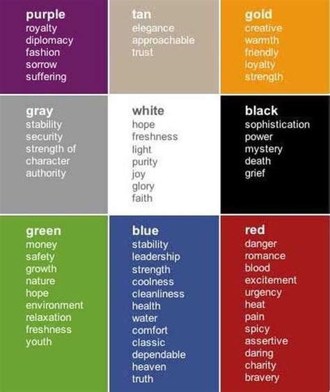 Color Meanings Color Psychology Color Meanings Color Symbolism