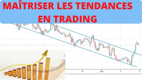 Conna Tre Les Diff Rentes Tendances En Trading Apprendre Les Tendances