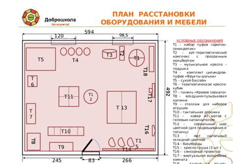 Дизайн проект кабинета сенсорики