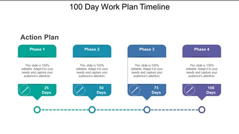 Day Plan Template Excel Free Printable Templates