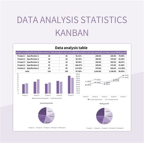 Data Analysis Statistics Kanban Excel Template And Google Sheets File