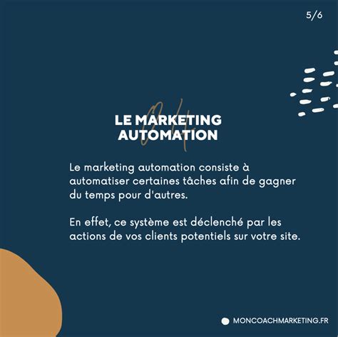 Principaux Leviers Du Marketing Digital Mon Coach Marketing