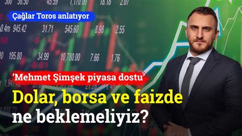 Mehmet Im Ekin A Klamalar Piyasa Dostu Dolar Borsa Ve Faizde Ne