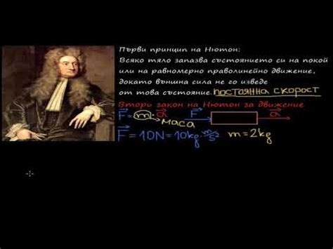Втори закон на Нютон за движението | Физика | Кан Академия - YouTube