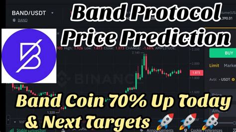 Band Coin Price Prediction Band Protocol Price Prediction Band