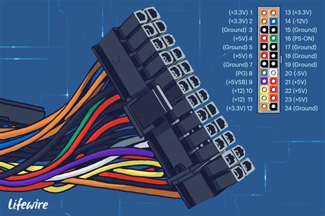 Atx Power Supply Pinout Diagram