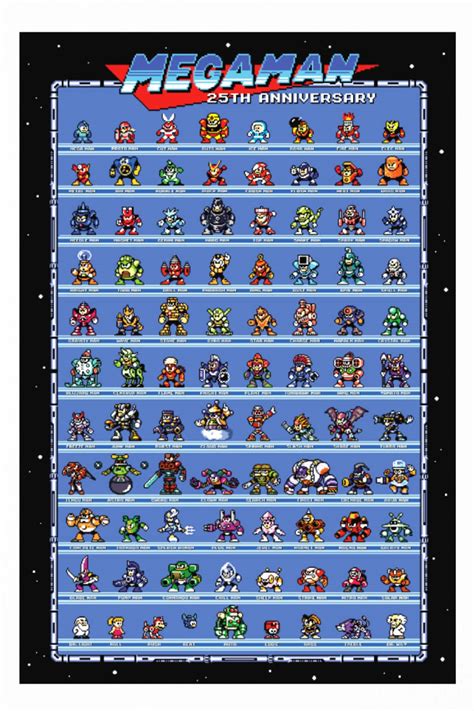 Mega Man 25th Anniversary Retro Poster Robot Masters 1 10 Etsy