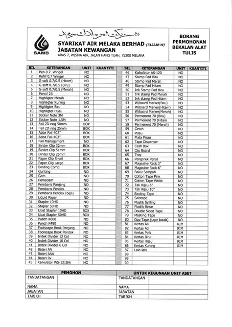 Senarai Harga Alat Tulis Pejabat
