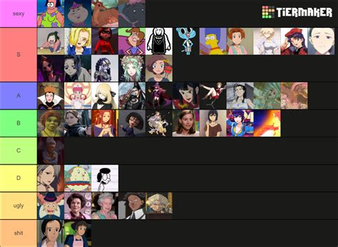 Fictional Milf And Gilfs Tier List Community Rankings TierMaker