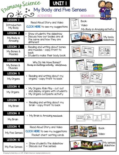 Science Lesson Plans For Kindergarten