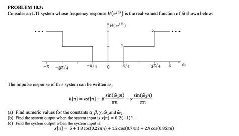 Solved Problem Consider An Lti System Whose Freque